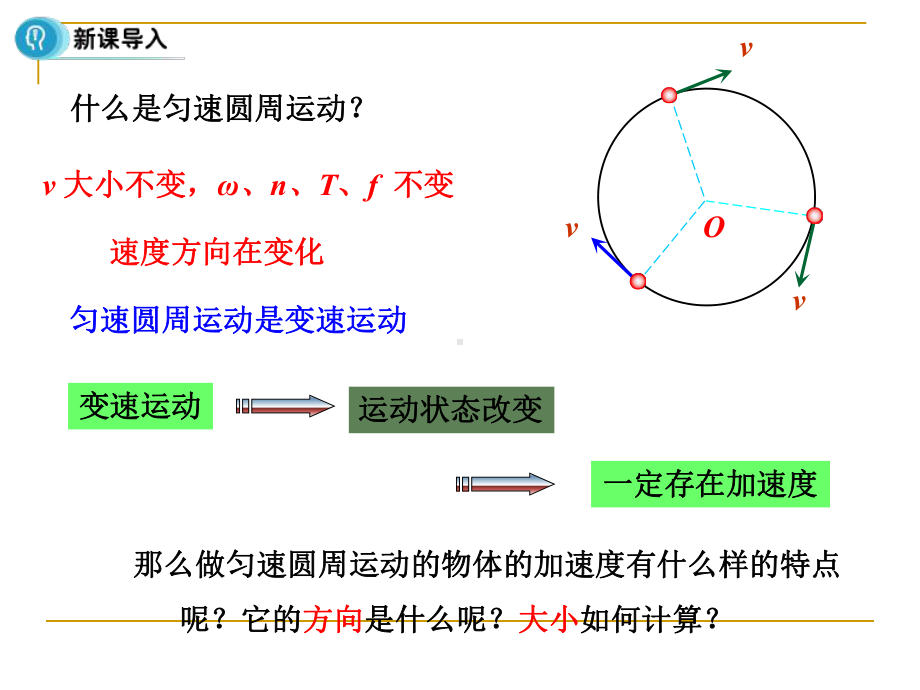 人教版高一物理必修二：向心加速度课件.ppt_第3页