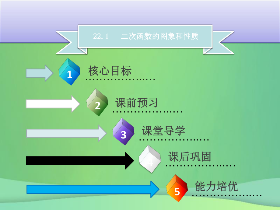 九年级数学上册-二次函数的图象和性质2211二次函数导学课件.ppt_第1页