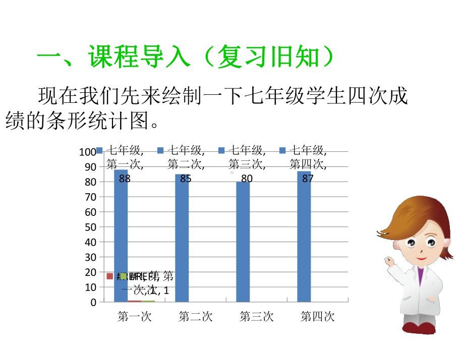 人教版四年级数学下册第八单元《复式条形统计图》课件.pptx_第3页