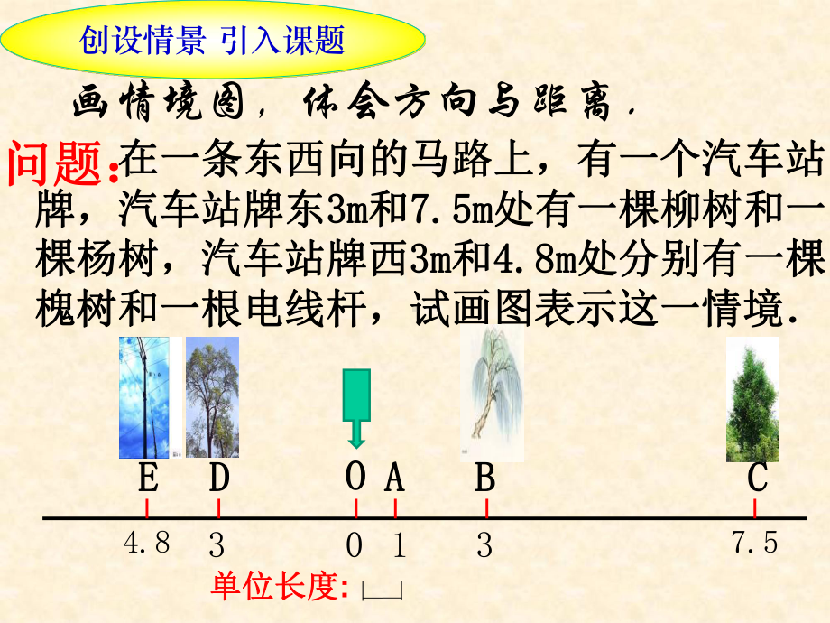 人教版教材《数轴》1课件.ppt_第3页