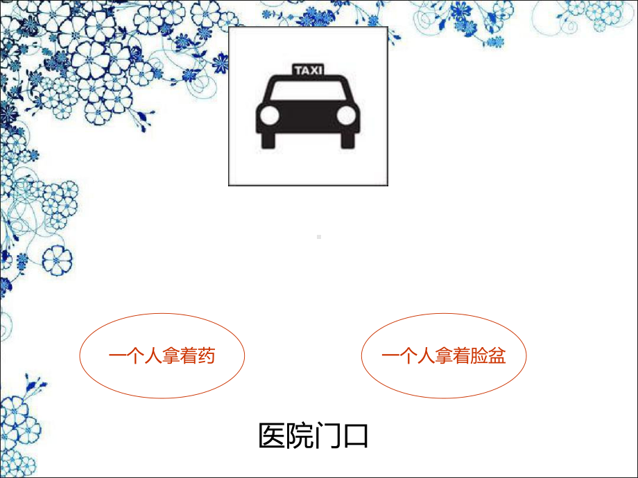 《客户价值及其管理》课件.ppt_第3页