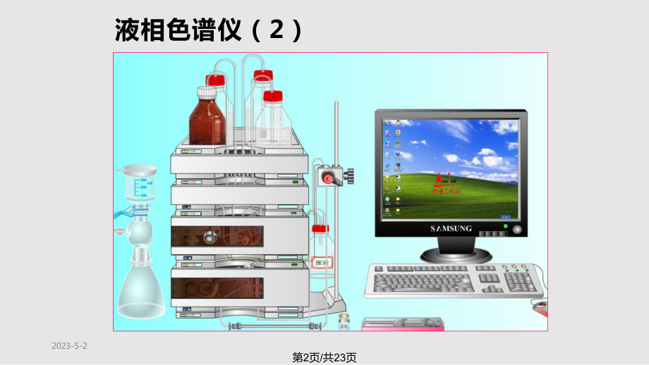 仪器分析高效液相色谱仪课件.pptx_第2页