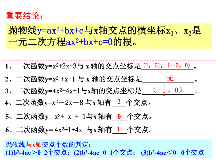 二次函数图象abc判断课件.pptx_第2页