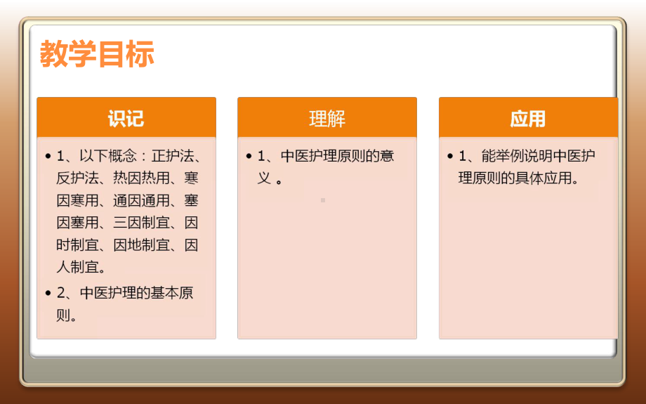 中医护理的原则课件.ppt_第2页