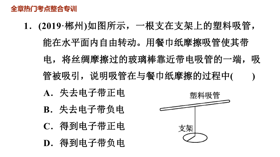 人教版九年级物理上册第十五章电流和电路中考热门考点练习题课件.pptx_第2页