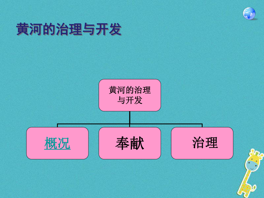 八年级地理上册第二章第三节河流(第3课时)黄河的治理与开发课件(新版)新人教版.ppt_第1页