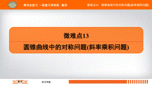 2020年江苏省高中数学一轮复习南方凤凰台基础版课件微难点13圆锥曲线中的对称问题(斜率乘积问题).ppt