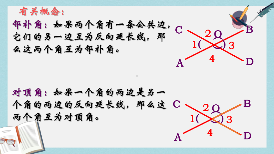 人教版七年级数学下册511相交线习题课课件.pptx_第2页