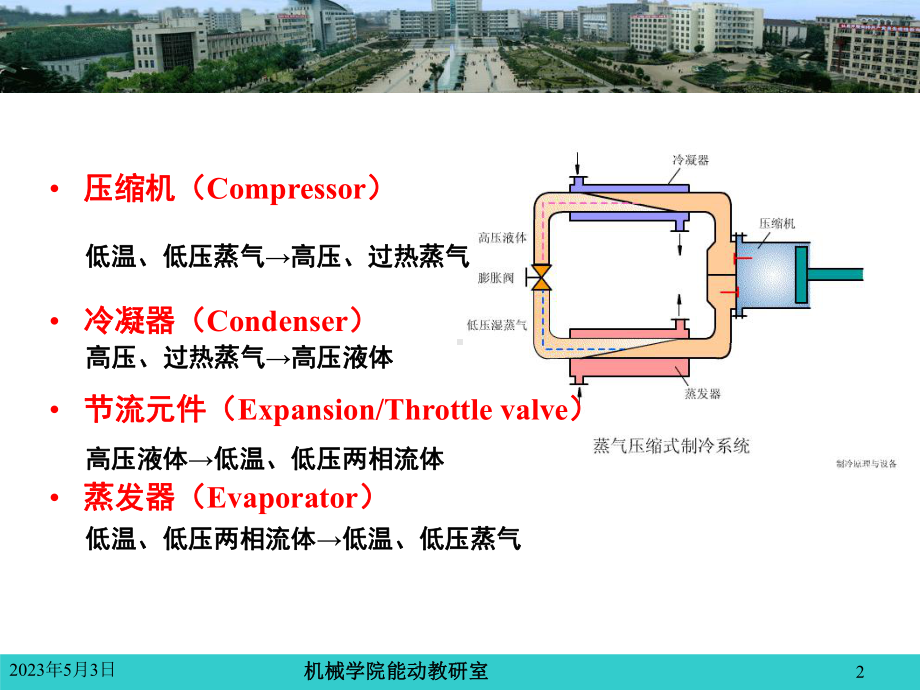 制冷原理及设备-制冷原理及设备-制冷原理及设备-第三章-制冷剂课件.ppt_第2页