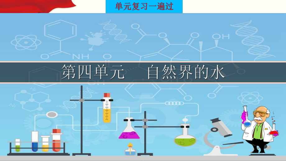 人教版九年级化学第四单元自然界的水复习-课件1.pptx_第1页