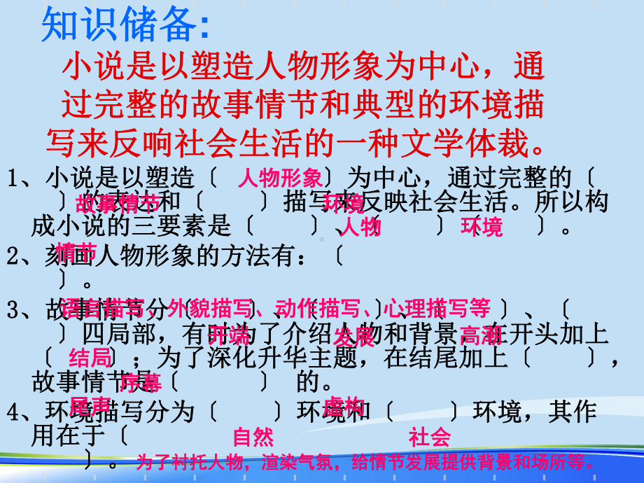 2021中考小说阅读必备知识点完整资料课件.ppt_第2页