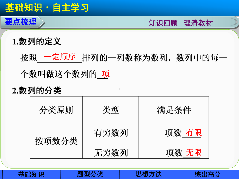 公开课中职数学基础模块下册：61《数列的概念》教学课件(两份).ppt_第2页