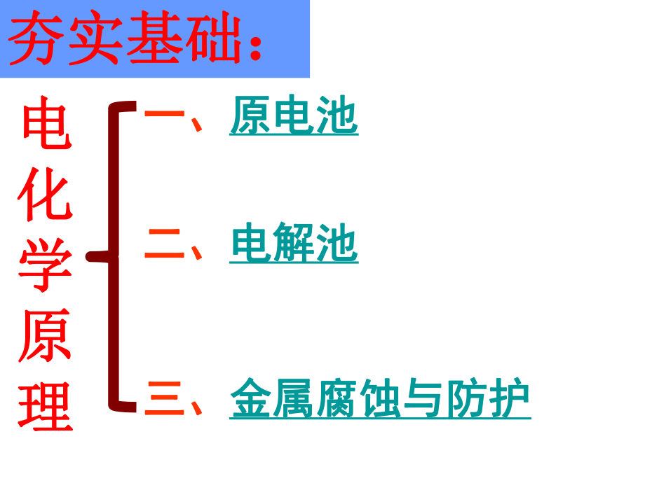 2021届高三化学一轮复习--电化学专题复习课件.pptx_第2页