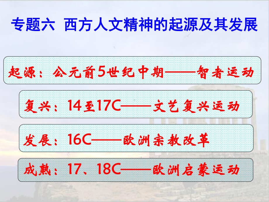 人民版高中历史必修三62《神权下的自我》课件-参考.ppt_第1页