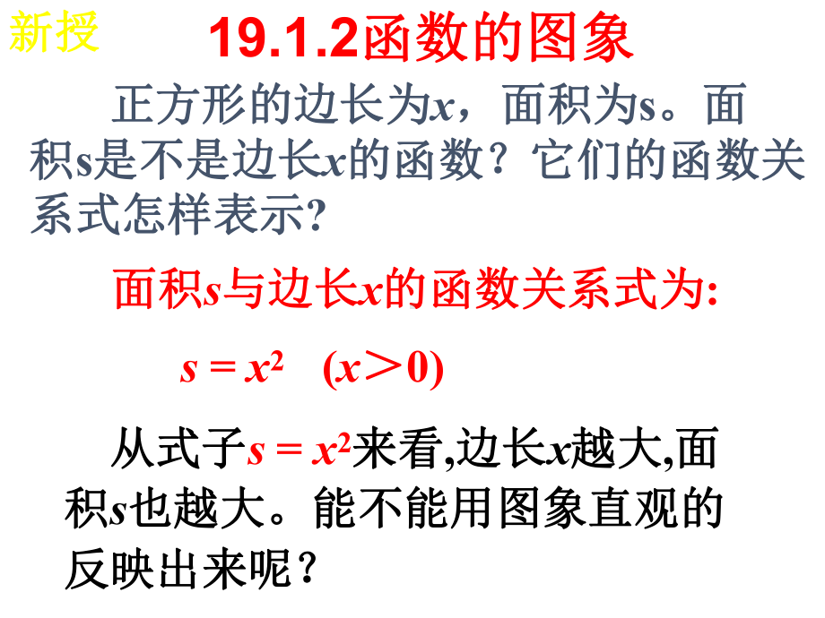 人教版八年级下册数学-1912-函数的图像-课件-.ppt_第2页