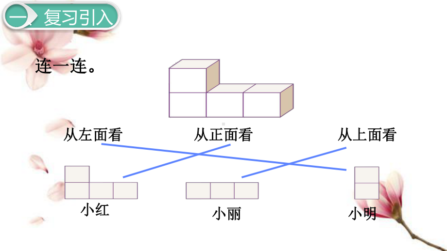 人教版五年级数学下册第1单元观察物体(三)课件.ppt_第2页