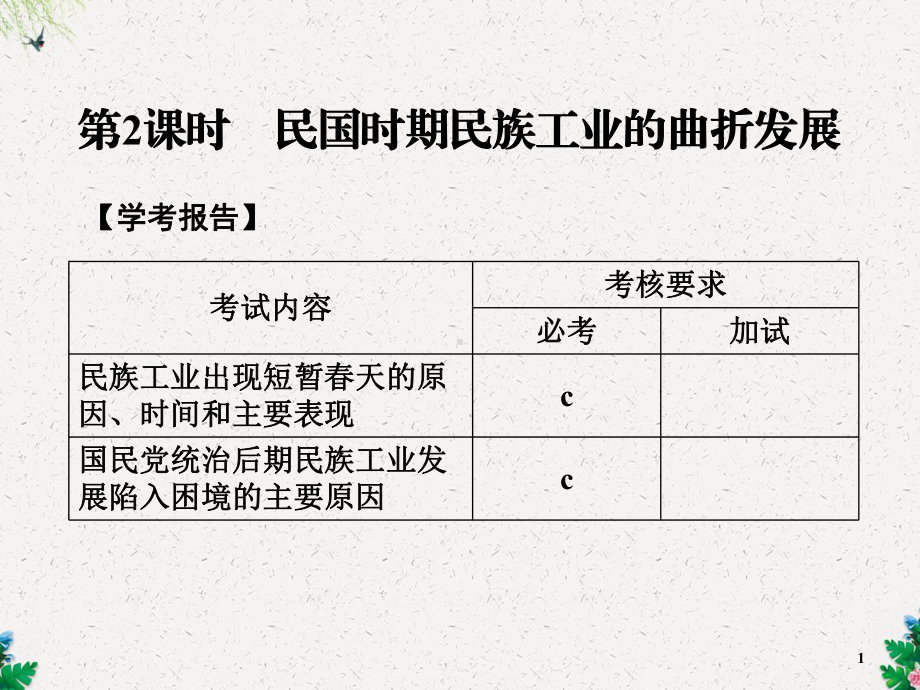 人民版高中历史必修二课件：专题22-民国时期民族工业的曲折发展.ppt_第1页