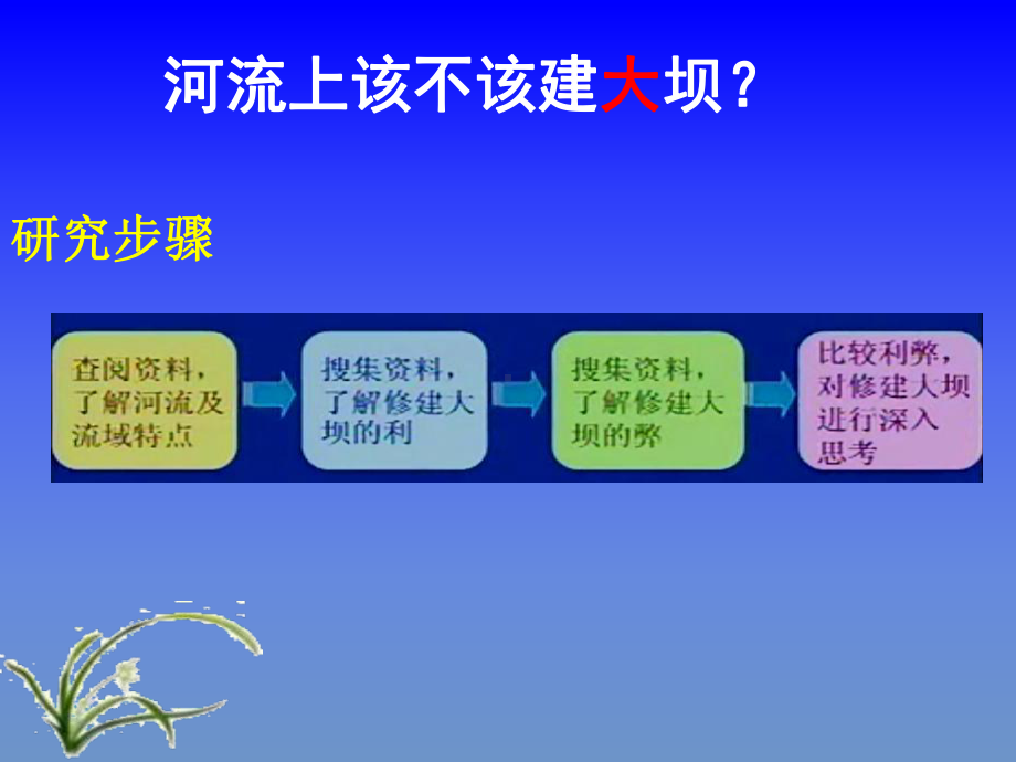 人教版高中地理必修三《河流上该不该建大坝》优秀课件.ppt_第2页