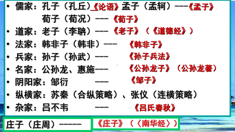 人教高中语文必修五-26-逍遥游课件(整理好).ppt_第2页