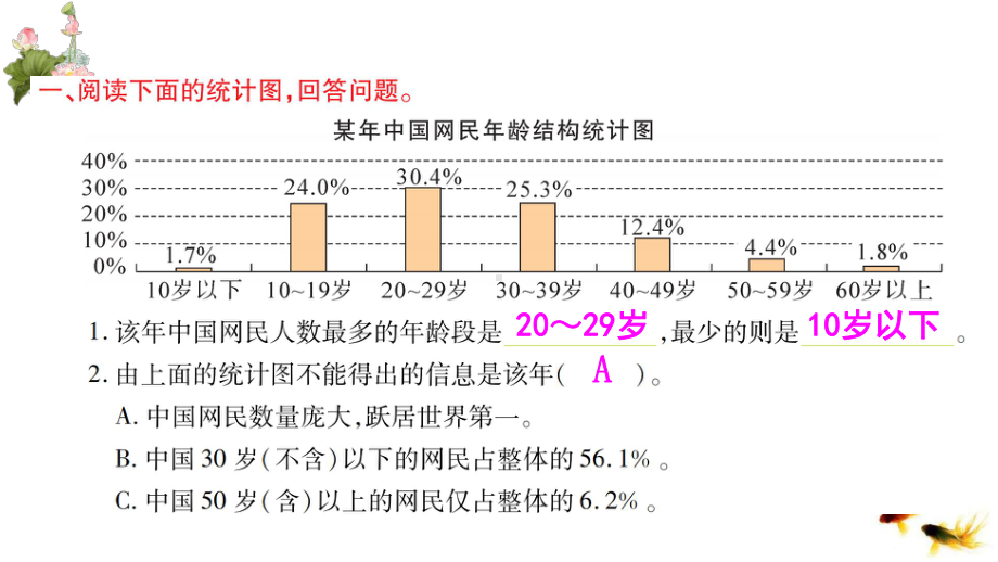 (部编版)统编三年级语文下册非连续性文本阅读-教学课件.ppt_第2页