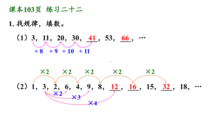 人教版六年级数学下册练习二十二详细答案课件.pptx_第2页