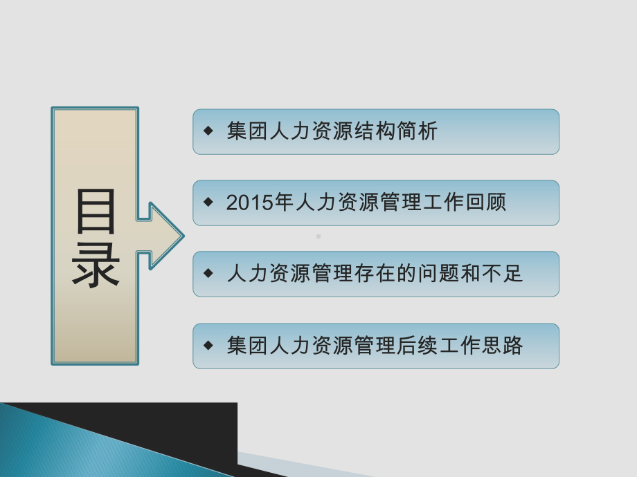 人力资源管理汇报资料课件.pptx_第2页