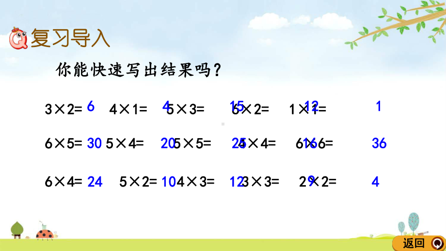 61-7的乘法口诀-人教版数学二年级上册-名师公开课课件.pptx_第2页