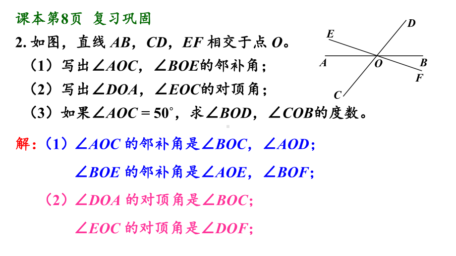 人教版七年级数学下册习题51详细答案课件.pptx_第3页