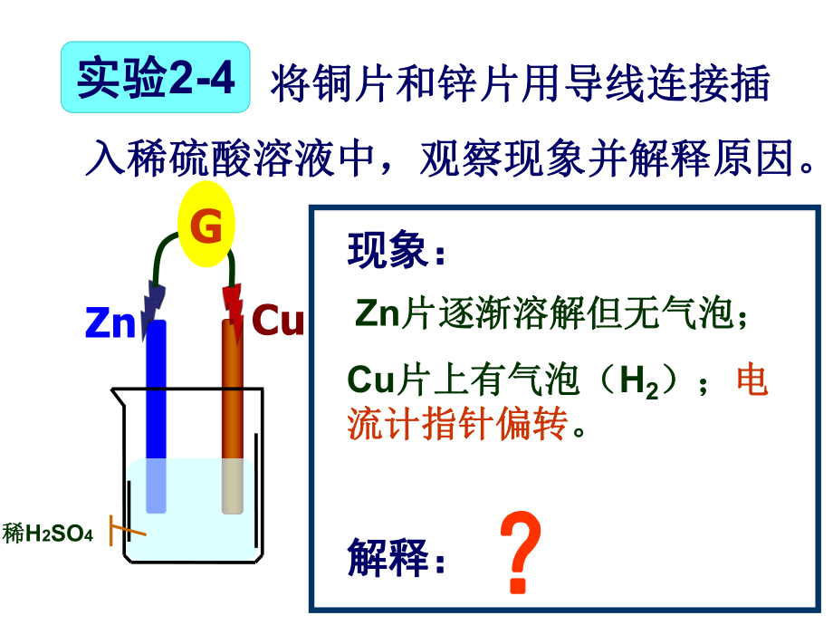 优秀课件苏教版高中化学必修二-23化学能转化为电能-原电池课件.ppt_第3页