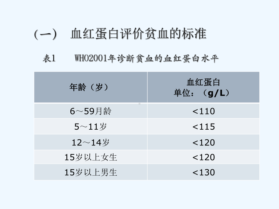 体检培训血红蛋白[可修改版]课件.ppt_第2页