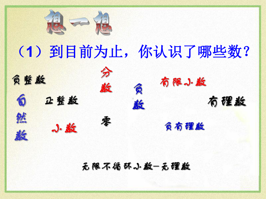 《实数》青岛版八年级数学下册课件(2篇).pptx_第3页