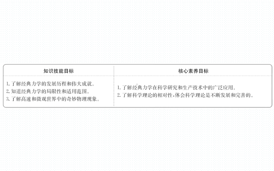 人教版高一物理必修二第六章万有引力与航天导学课件-6.ppt_第2页