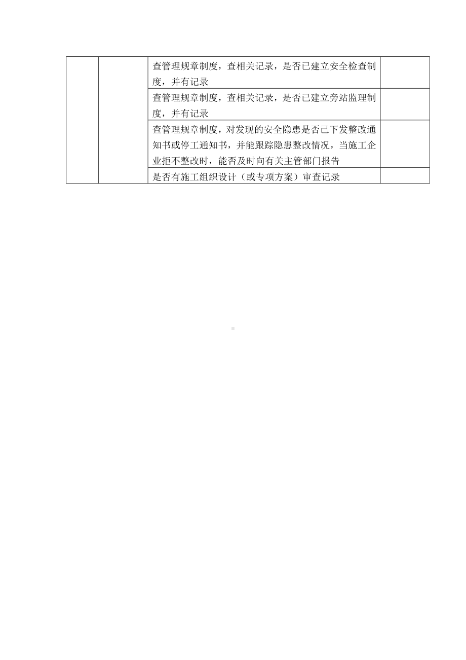 施工安全行为检查表.docx_第2页