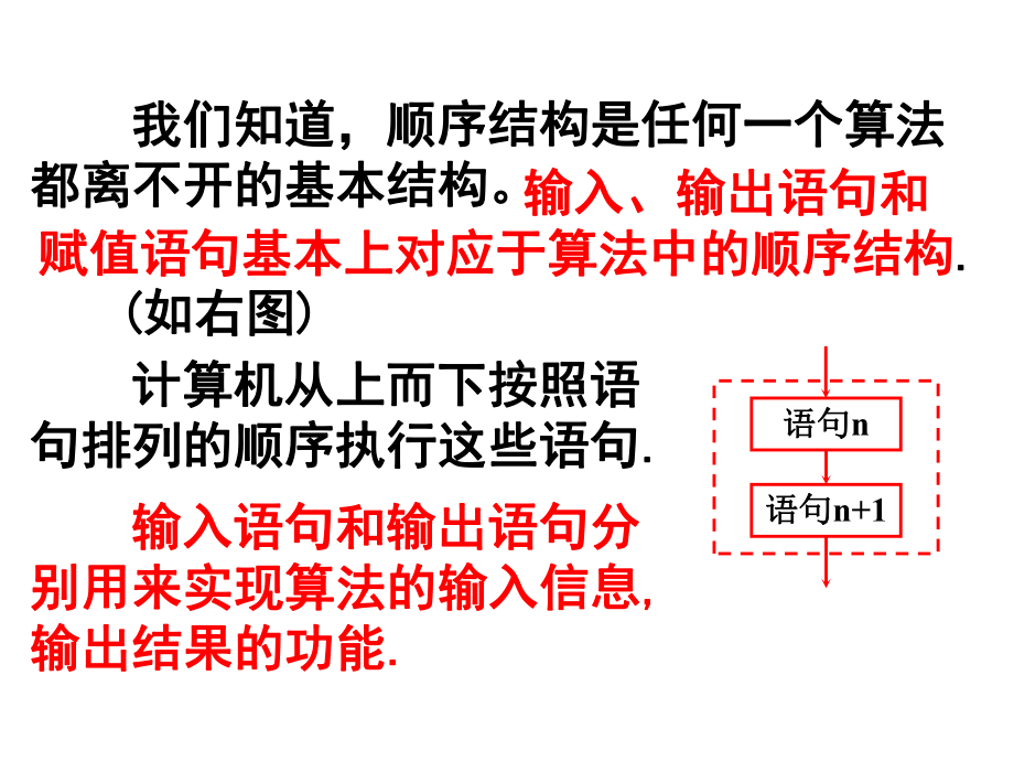 人教版高中数学必修三基本算法语句课件.pptx_第3页