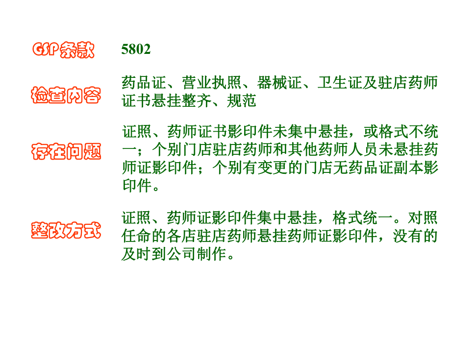 GSP认证工作安排及近期法规资料课件.ppt_第2页