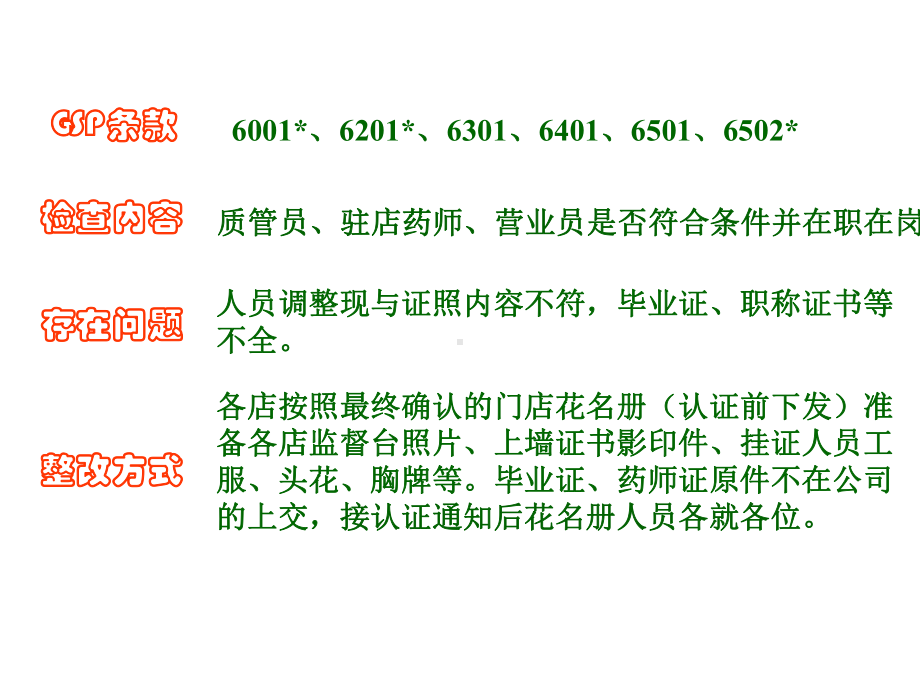 GSP认证工作安排及近期法规资料课件.ppt_第3页