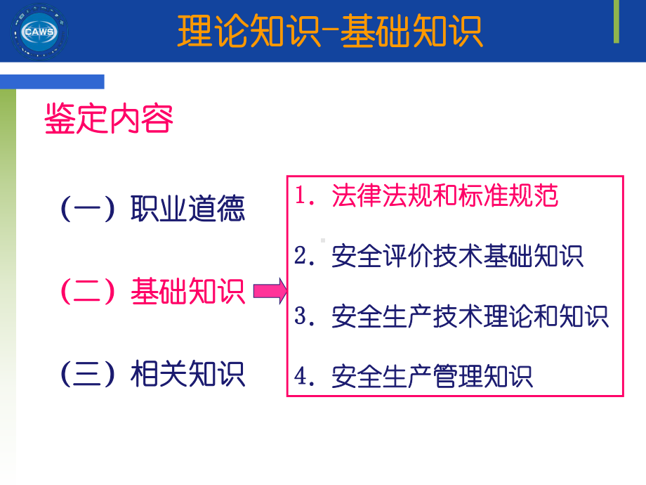 （安评师考试学习资料-基础知识课件）-基础知识-1：法规(2021版).pptx_第3页