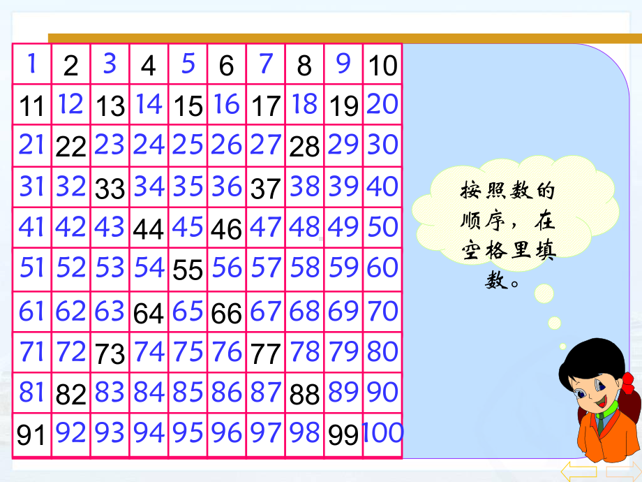 100以内数大小比较课件.ppt_第3页