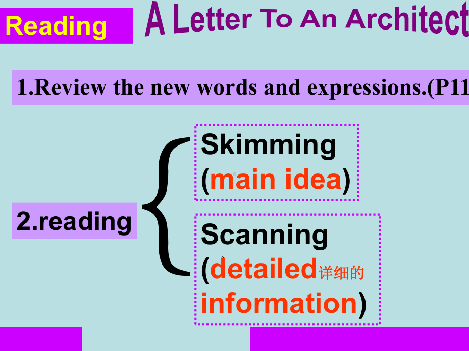 人教英语选修7Unit1Using-language课件.ppt_第3页