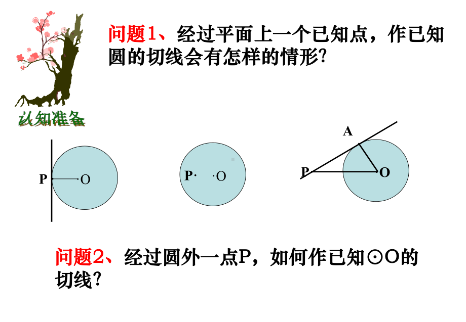 切线长定理42切线长定理课件.ppt_第3页