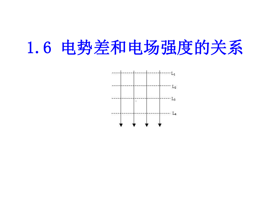 人教版-物理选修3-1-16-电势差与电场强度的关系课件.ppt_第1页