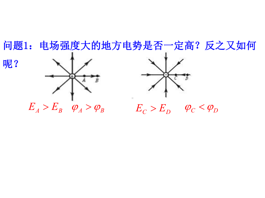 人教版-物理选修3-1-16-电势差与电场强度的关系课件.ppt_第2页