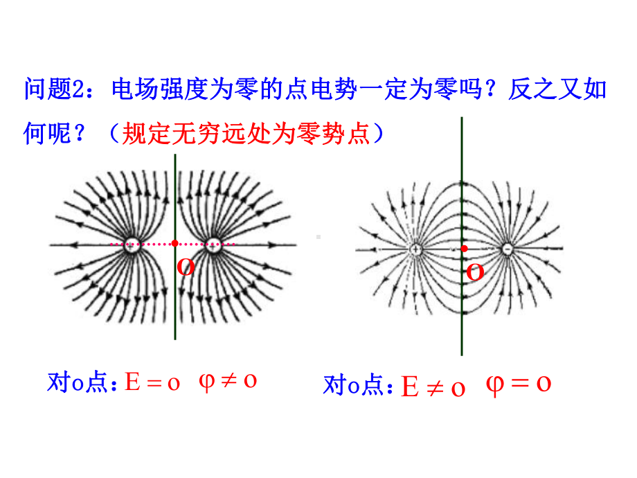 人教版-物理选修3-1-16-电势差与电场强度的关系课件.ppt_第3页