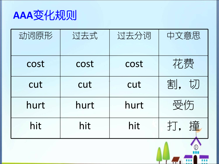 初中英语不规则动词课件.ppt_第1页