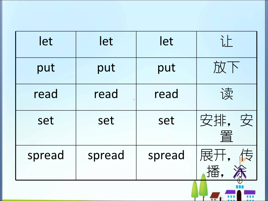 初中英语不规则动词课件.ppt_第2页