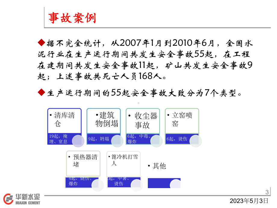 冬季安全安全培训资料课件.ppt_第3页