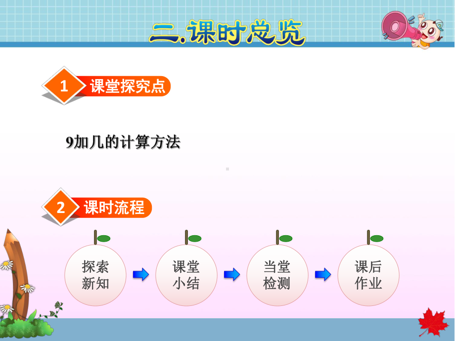 人教版一年级数学上册20以内的进位加法课件1.pptx_第3页