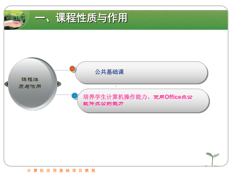 办公自动化说课课件.ppt_第3页