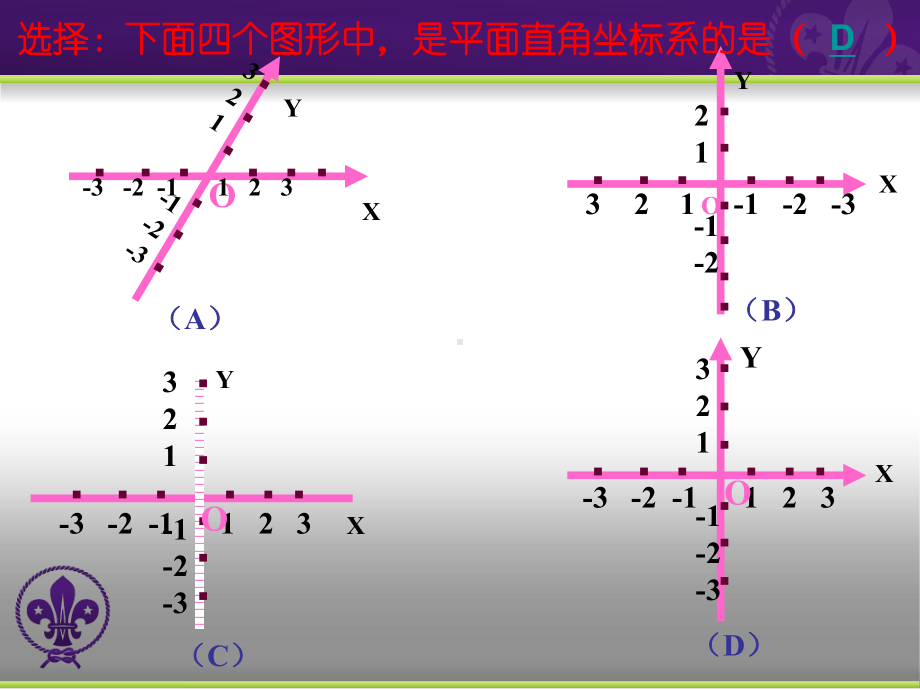 1721平面直角坐标系课件.ppt_第3页