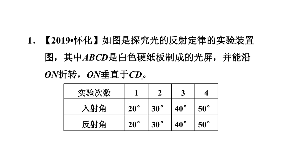 人教版物理八年级上册第4章光现象专题训练课件.pptx_第2页